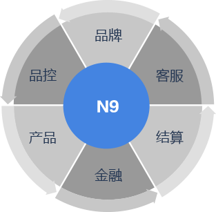 &#20048;&#31454;&#45;&#20048;&#31454;&#40;&#20013;&#22269;&#41;&#19968;&#31449;&#24335;&#26381;&#21153;&#23448;&#32593;